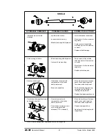 Preview for 48 page of Jay-Lor 3650 Operator'S Manual