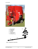 Preview for 20 page of Jay-Lor 4000 TWIN AUGER Series Operator'S Manual