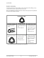 Preview for 45 page of Jay-Lor 4000 TWIN AUGER Series Operator'S Manual