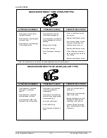 Preview for 46 page of Jay-Lor 4000 TWIN AUGER Series Operator'S Manual