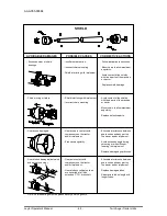 Preview for 49 page of Jay-Lor 4000 TWIN AUGER Series Operator'S Manual