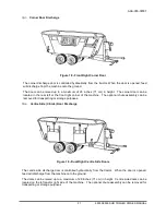 Preview for 32 page of Jay-Lor 51000HD Owner'S Manual