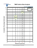 Предварительный просмотр 67 страницы Jay-Lor 51000TM Owner'S Manual