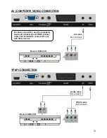 Preview for 14 page of Jay Tech Cameras JTC 19C User Manual