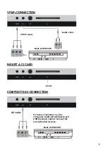 Предварительный просмотр 10 страницы Jay-tech 818 User Manual