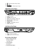 Preview for 7 page of Jay-tech 968R User Manual