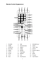 Preview for 9 page of Jay-tech 968R User Manual