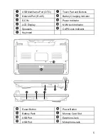 Предварительный просмотр 6 страницы Jay-tech 9903 User Manual