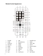 Preview for 9 page of Jay-tech D968 User Manual