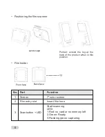 Preview for 8 page of Jay-tech PF07 User Manual