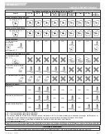 Preview for 14 page of Jay Balance User Instructions