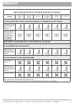 Предварительный просмотр 5 страницы Jay Lowzone ECO Owner'S Manual