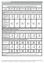 Предварительный просмотр 8 страницы Jay Lowzone ECO Owner'S Manual