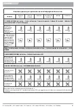 Предварительный просмотр 14 страницы Jay Lowzone ECO Owner'S Manual