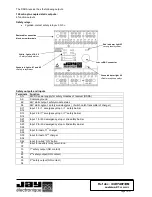 Предварительный просмотр 10 страницы Jay RSRA Installation And Operating Instructions Manual