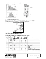 Предварительный просмотр 12 страницы Jay RSRA Installation And Operating Instructions Manual