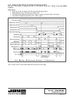 Предварительный просмотр 18 страницы Jay RSRA Installation And Operating Instructions Manual