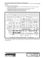 Предварительный просмотр 24 страницы Jay RSRA Installation And Operating Instructions Manual