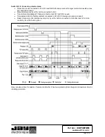 Предварительный просмотр 25 страницы Jay RSRA Installation And Operating Instructions Manual