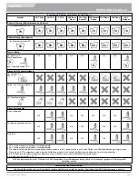 Preview for 9 page of Jay XT410S Owner'S Manual