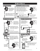 Preview for 4 page of Jaybird Aquafog GT-500 User'S Manual And Operating Instructions