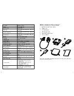 Предварительный просмотр 3 страницы Jaybird JB-100 User Manual