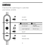 Preview for 6 page of Jaybird Tarah Pro Quick Start Manual