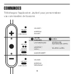 Preview for 16 page of Jaybird Tarah Pro Quick Start Manual