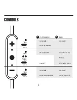 Preview for 5 page of Jaybird X4 Quick Start Manual