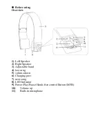 Preview for 2 page of Jaycar Electronics AA2081 User Manual