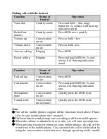 Preview for 6 page of Jaycar Electronics AA2081 User Manual