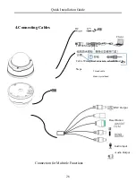 Preview for 28 page of Jaycar Electronics QC3133 Quick Installation Manual