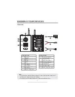 Preview for 4 page of Jaycar Electronics QC3624 Installation And Operating Instructions Manual