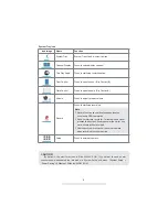 Preview for 7 page of Jaycar Electronics QC3624 Installation And Operating Instructions Manual