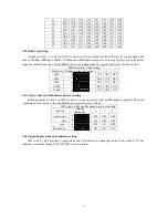 Предварительный просмотр 13 страницы Jaycar Electronics QC8602 User Manual