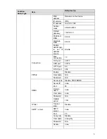 Preview for 10 page of Jaycar Electronics QC8626 User Manual