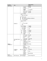 Preview for 12 page of Jaycar Electronics QC8626 User Manual