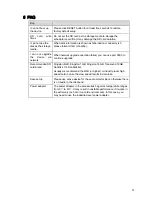 Preview for 26 page of Jaycar Electronics QC8626 User Manual