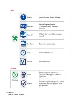 Preview for 5 page of Jaycar Electronics QM-3850 Manual