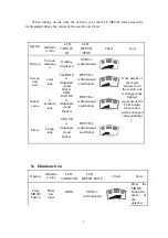 Preview for 8 page of Jaycar Electronics QP2303 User Manual