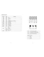 Предварительный просмотр 5 страницы Jaycar Electronics ST-1025 User Manual