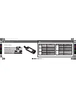 Предварительный просмотр 4 страницы Jaycar Electronics XC 5175 User Manual