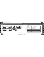 Предварительный просмотр 8 страницы Jaycar Electronics XC 5175 User Manual