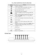 Предварительный просмотр 5 страницы Jaycar Electronics XC0345 User Manual