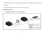 Предварительный просмотр 7 страницы Jaycar AC-1734 User Manual