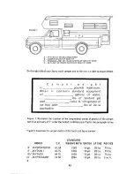 Preview for 45 page of Jayco 1975 Tow Generic User Manual