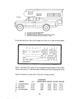 Предварительный просмотр 45 страницы Jayco 1975 Tow Generic User Manual