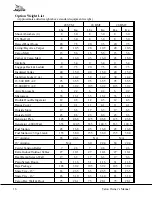 Preview for 26 page of Jayco 2004 Talon ZX Owner'S Manual