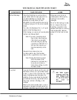 Preview for 123 page of Jayco 2004 Talon ZX Owner'S Manual