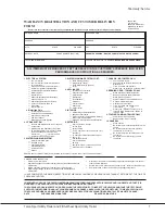 Preview for 17 page of Jayco 2005 Talon ZX Owner'S Manual